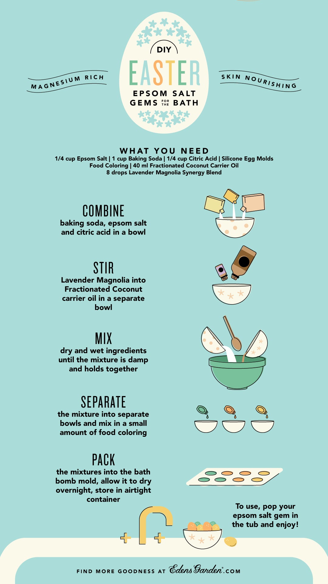 Easter Epsom Salt Gem DIY