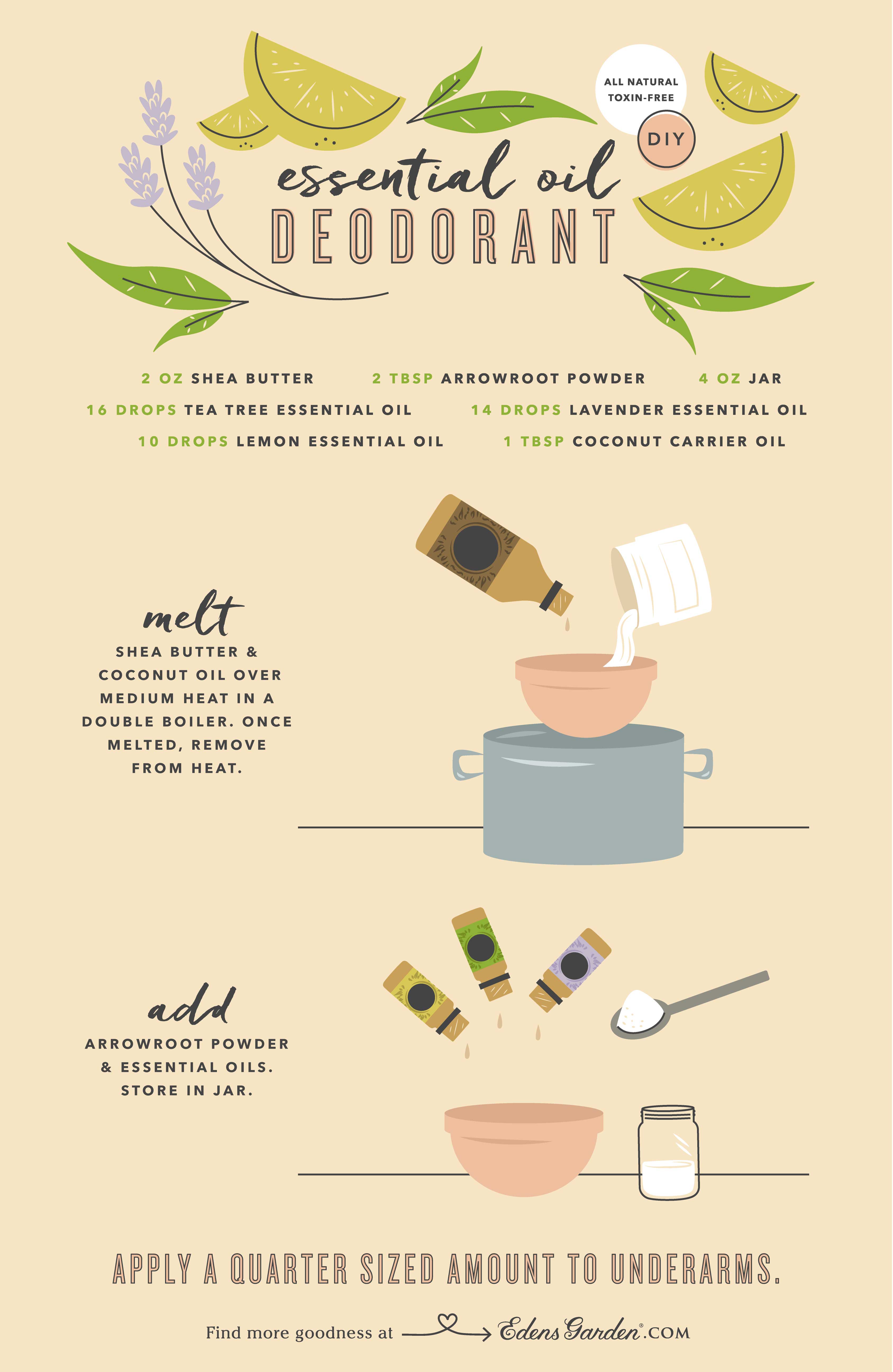 Natural deodorant essential oils DIY