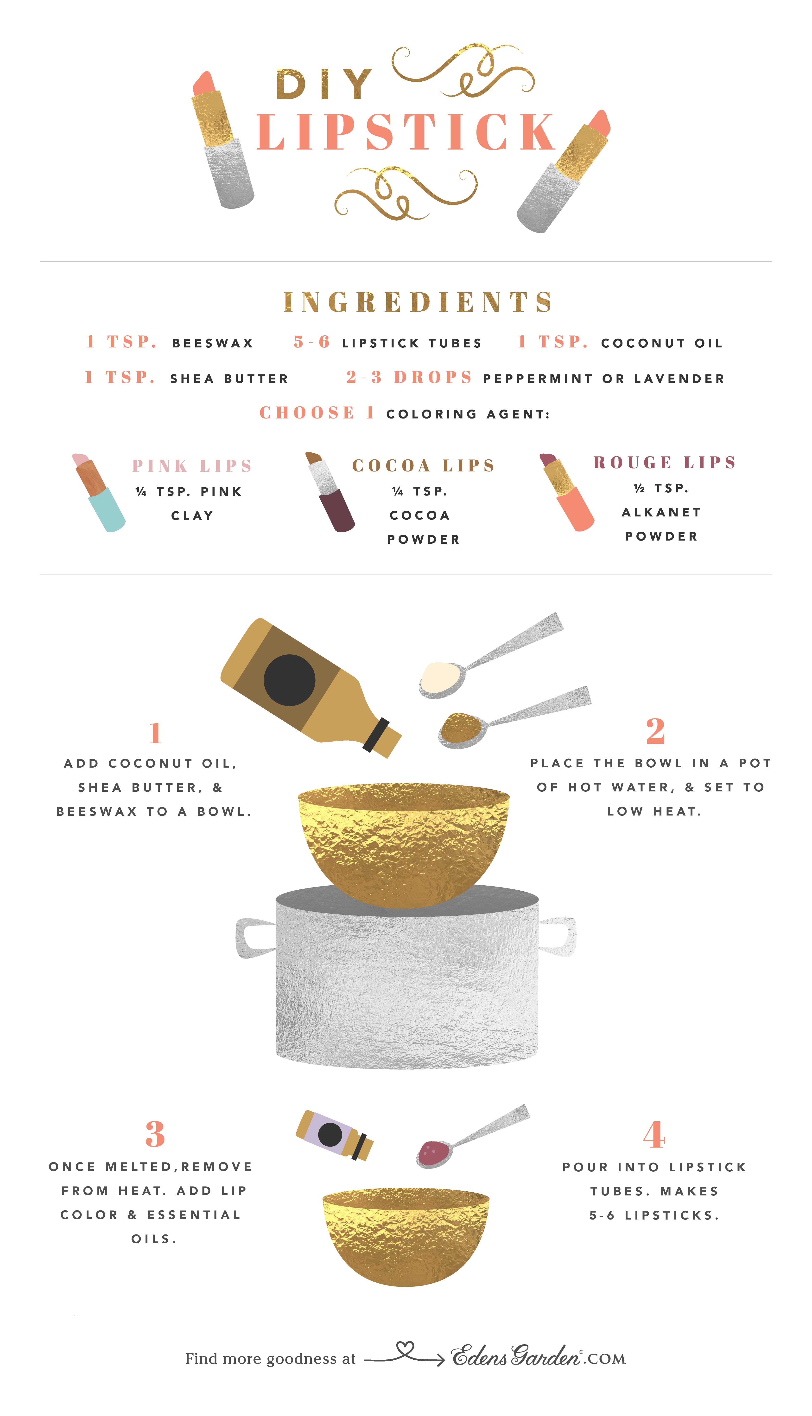 DIY natural lipstick with essential oil