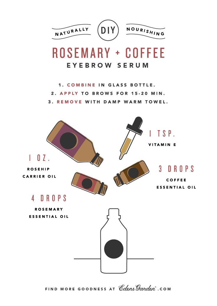 Boyfriend brows eye serum