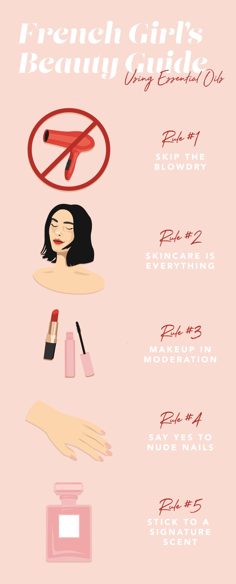 French Girl's Guide to Beauty