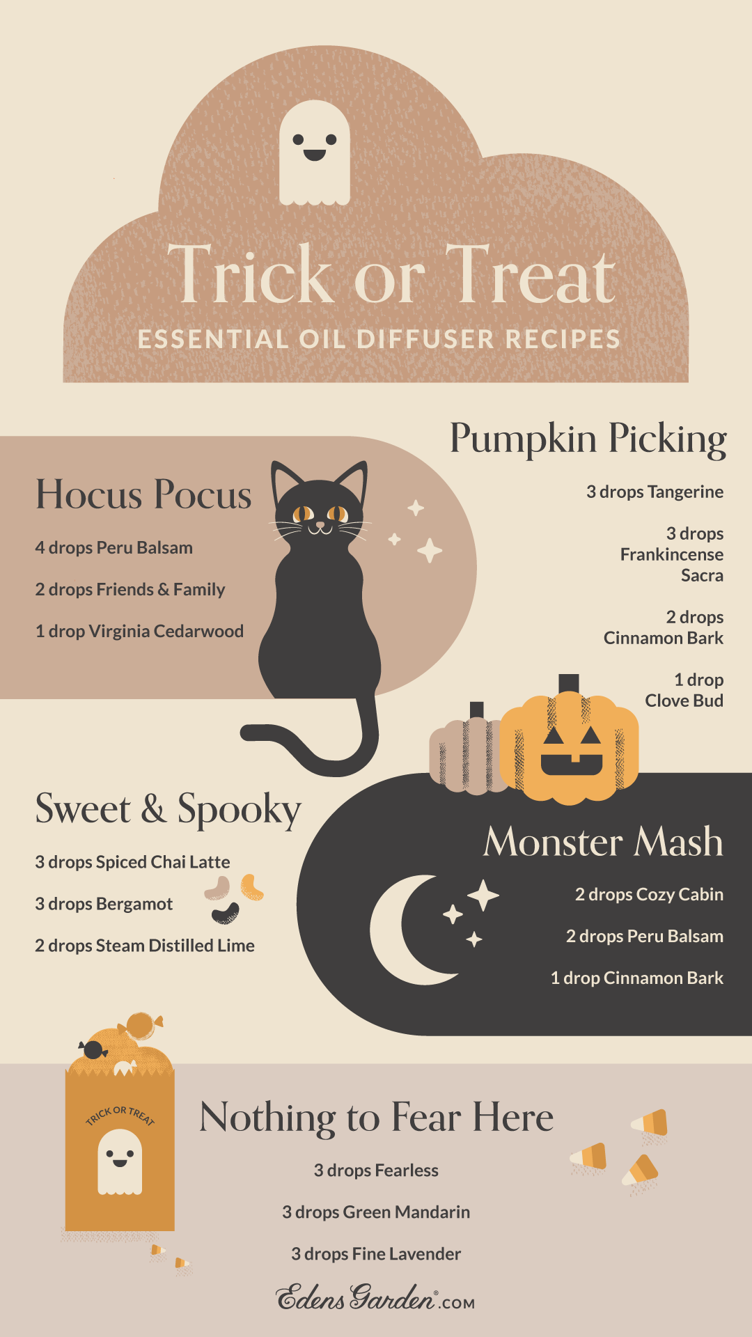 Halloween Diffuser Blends 