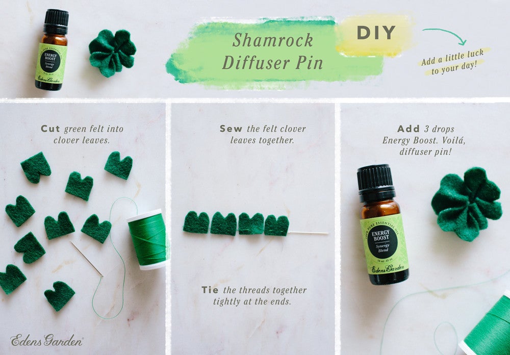 Shamrock pin DIY