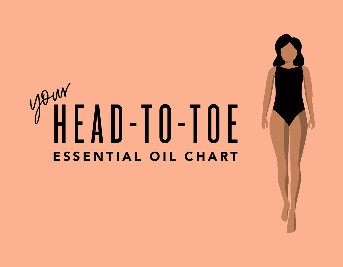 Your Head-To-Toe Essential Oil Chart